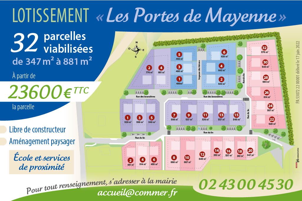 Les portes de Mayenne