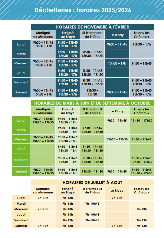 horaires déchetteries 2025 2026