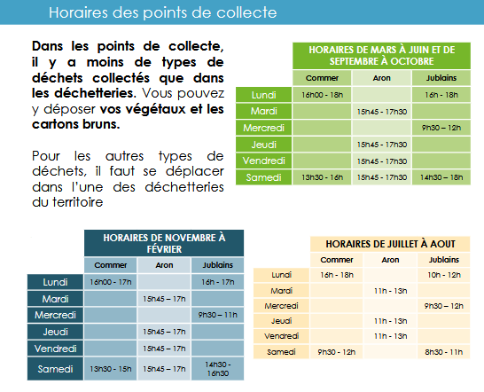 horaires