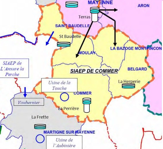 périmetre