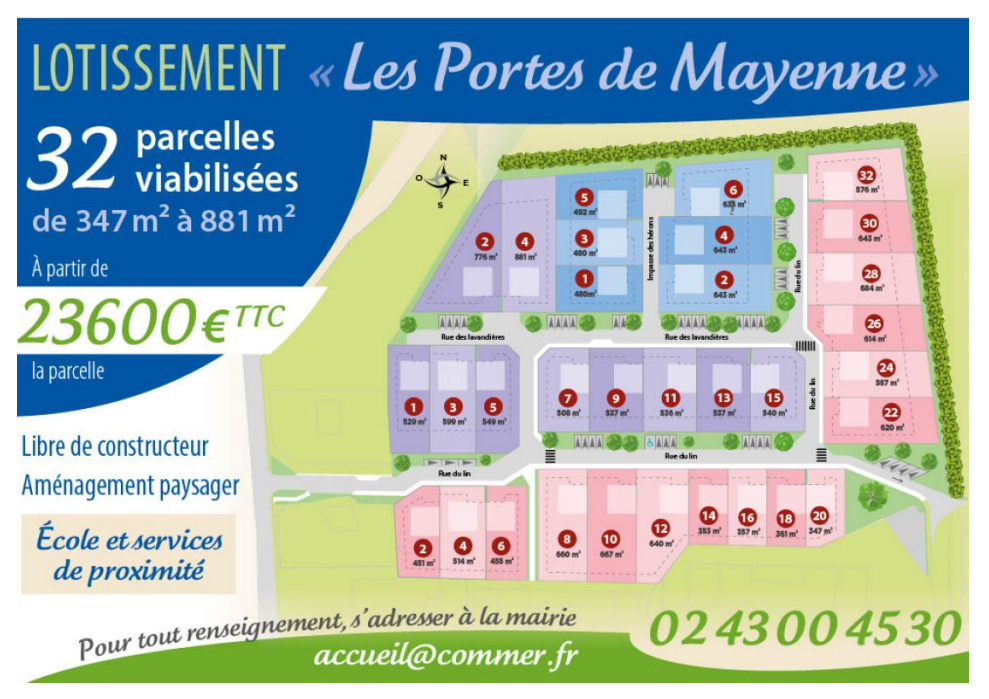 plan lot